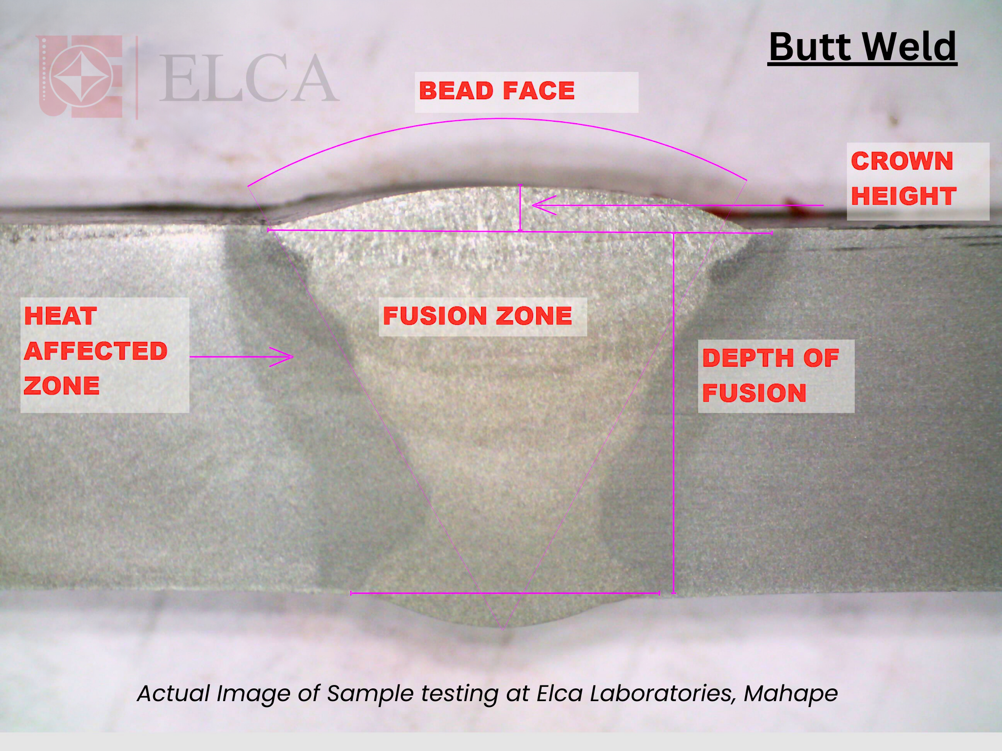 weld test elca laboratories